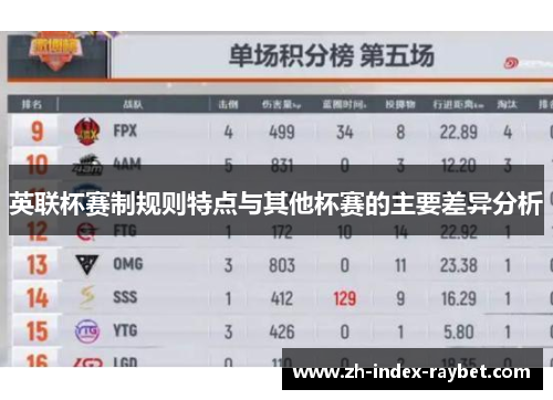 英联杯赛制规则特点与其他杯赛的主要差异分析 英联杯赛制规则特点与其他杯赛的主要差异分析