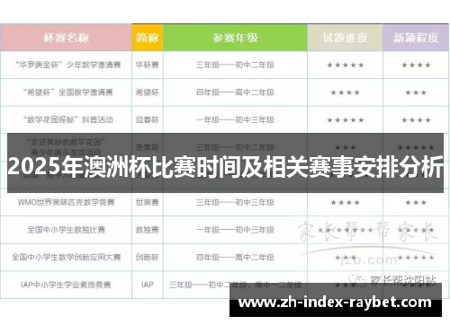 2025年澳洲杯比赛时间及相关赛事安排分析 2025年澳洲杯比赛时间及相关赛事安排分析
