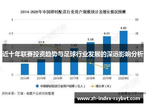 近十年联赛投资趋势与足球行业发展的深远影响分析