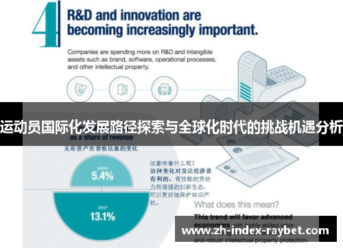 运动员国际化发展路径探索与全球化时代的挑战机遇分析