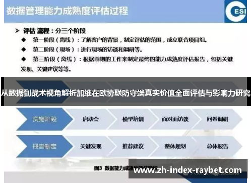 从数据到战术视角解析加维在欧协联防守端真实价值全面评估与影响力研究 从数据到战术视角解析加维在欧协联防守端真实价值全面评估与影响力研究