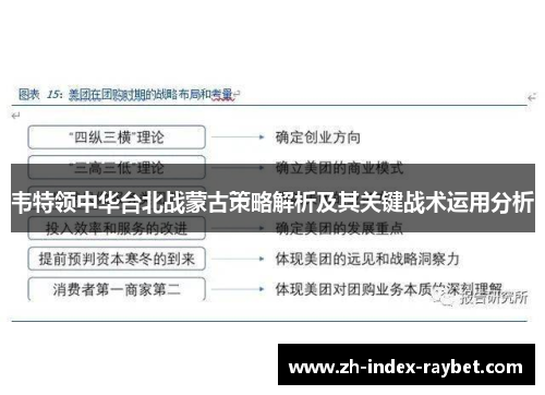 韦特领中华台北战蒙古策略解析及其关键战术运用分析 韦特领中华台北战蒙古策略解析及其关键战术运用分析